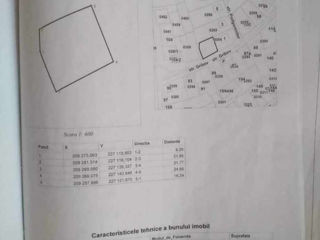 Teren construcție Durlesti foto 4