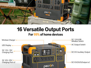 Портативные зарядные станции на 2кВ Pecron - 19800 лей - официальный дистрибьютор! foto 5