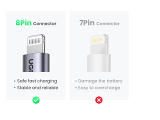 Cablu iPhone Ugreen, MFI, USB Type-C la Lightning,1,5 m, Verde foto 17