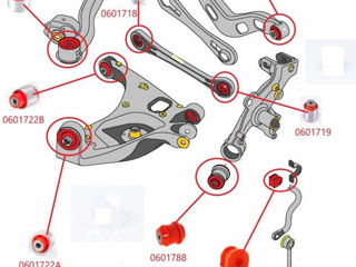 (5)Poliuretan bucse.md,Polca sub capota,Жабо Renault scenic 3 OE 668100006R,Megane 2 OE 8200557694 foto 17