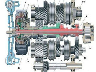 ремонт Powershift, роботизированной коробки передач foto 5