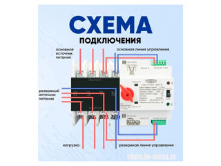 TOMZN TOQ5-125/4, 125A, 220V Три  фазы foto 7