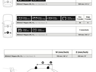 Thule WingBar Edge >> Renault Mgane (Mk.IV) Hatchback 2016-2024 foto 7