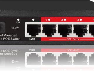 5-портовый гигабитный коммутатор PoE+