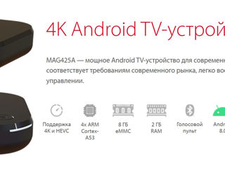 Android TV Box - MAG425A foto 6