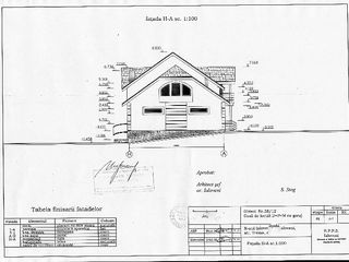 Lot de pămînt pentru construcție de 6 ări în or. Ialoveni sect. Livada str. Traian. 46500 de euro. foto 9