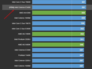 LGA775 MSI -встроенная gpu foto 2