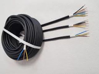 Cablu Nym sau pv3 direct de la importator фото 5