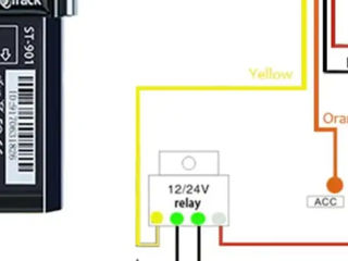 Sino-Track ST-901L 4G GPS трекер с реле управлением foto 4