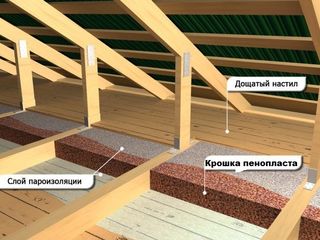 Гранулы крошка пенопласта шарики гранулы , утеплитель чердак. crosca granule foto 3