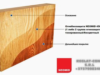Огнезащитная обработка древесины и метала foto 5