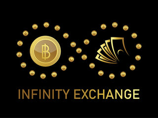 caracteristicile investiției în bitcoin