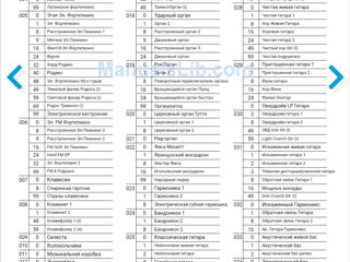 Merish'3 m-live цифровой микшер, рекордер, вокальный процессор и т.д. foto 5