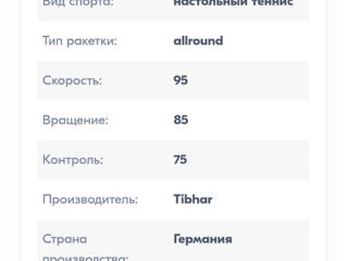 Теннисная ракетка Tibhar Samsov Powergrip  foto 8