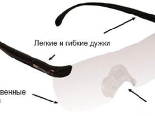 Увеличительные очки-лупа Leomax Big Vision foto 4