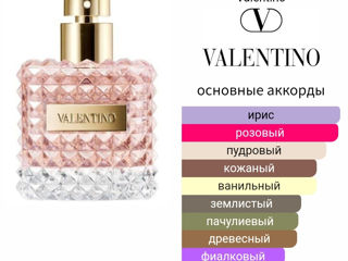 Продаю духи из личной коллекции Valentino Donna Eau de Parfum. foto 2