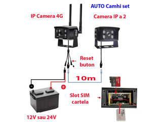 4MP IP Camera 2in1 UHD 4G metal UNV U22MN-4G IP67 Microfon foto 2