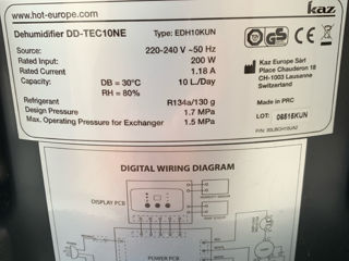 Dezumidificator electric foto 2