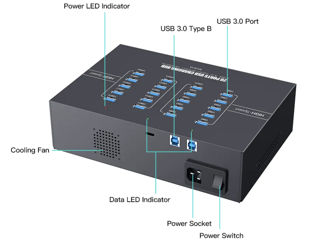 Sipolar a223 Hub 5Gbps 20 Ports USB3.0 foto 4