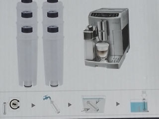 Delonghi фильтр для кофе машин filtru pentru apă - 200 lei standard German