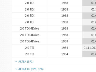 Rulment original VW, Audi, skoda, siat foto 4