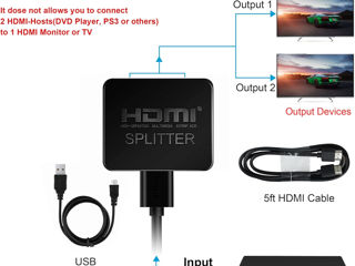 Разветвитель HDMI 4K для двух мониторов foto 4