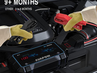 Booster, Пусковое устройство, Jump Starter 2000 ампер с пауэрбанком фото 4