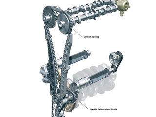 Замена цепи грм! schimb lant sistem de distributie! 1.2/ 1.4/ 1.6/ 1.8/ 2.0 fsi/tfsi/tsi foto 2