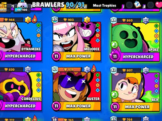 Vând cont Brawl Stars  фото 5