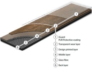 Linoleum sportiv omogen,eterogen,comercial,industrial,antibacterial,electroconductiv,medical,lvt foto 16