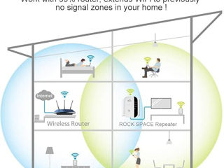 WiFi Extender foto 6