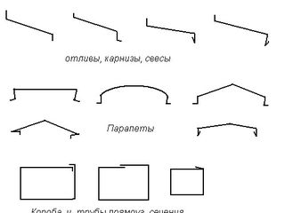 Вентиляция ,жестянные работы любой сложности. foto 2