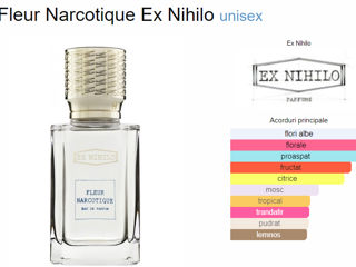 Fleur Narcotique Ex Nihilo unisex - Parfum Marca Giter - Духи foto 3