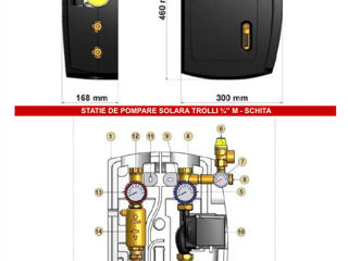Panou solar pentru încălzire (boiler solar pentru apa calda ) (Made in Grecia) foto 6