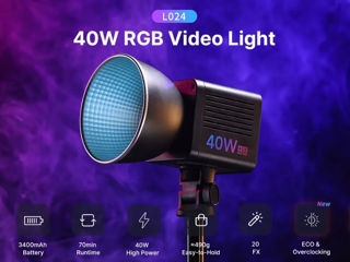 Ulanzi 40W RGB cu stativ pentru lumină 200cm foto 2