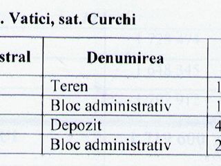 Orhei, Curchi, 1.8 ha foto 2