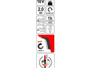 Fierestrău vertical 82822 2.0 Ah (Li-Ion) 18 V 0 – 2500 rot/min Yato foto 3