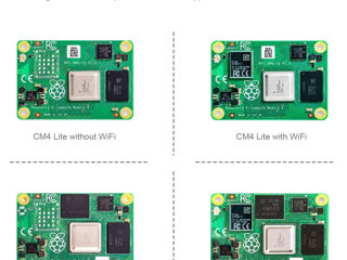 Retroflag GPi CASE 2 для вычислительного модуля Raspberry Pi 4 (CM4) foto 2