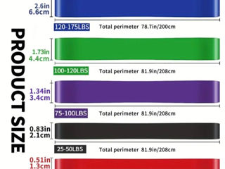 Benzi de rezistență elastice foto 6