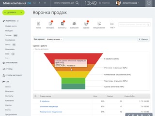 Бизнес работает в CRM Битрикс24 foto 3