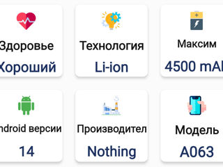 Nothing Phone (1) 8/256gb foto 4