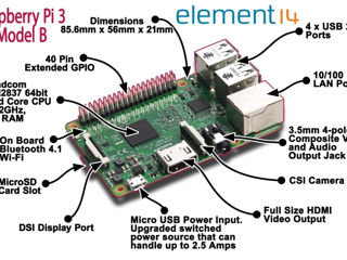 Raspberry Pi 3 Model B & case/ USED foto 2