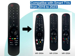 Пульт LG Magic Remote для LG Smart TV  AN MR23GA c  функцией Air Mouse и Voice Controls foto 10