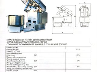 Продаётся новый в упаковке полный комплект оборудования для пекарни, по старой цене. foto 3