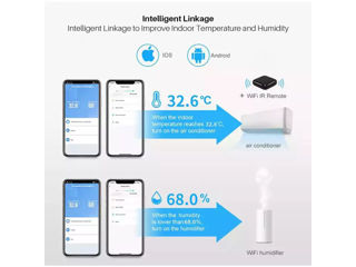 Wi-Fi Senzor temperatura/umiditate smart, afisaj LCD Tuya/SmartLife foto 5