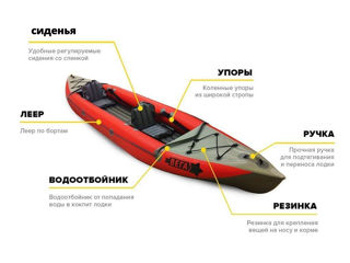 "ВЕГА-2" - быстроходная надувная байдарка с надувным дном (двухместная) для водных походов. foto 2