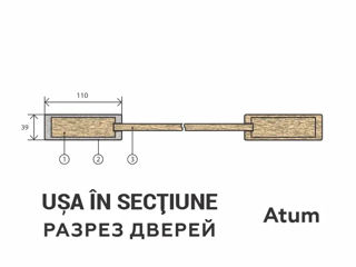 Se vinde Ușă de interior Pro 28 Artic Oak  În rate la 0%. Livrare în toată Moldova. foto 2