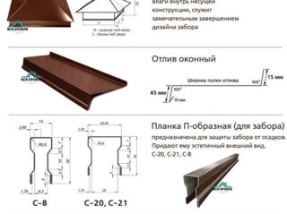 Комплектующие для кровли. фото 2