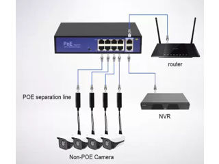 POE Adapter set 2 foto 3