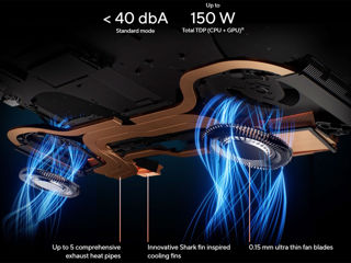 Asus Vivobook Pro 16X OLED - Ryzen 7 5800H, 16Gb DDR4, SSD 512Gb M.2 PCIe, GeForce RTX (M7600QC)